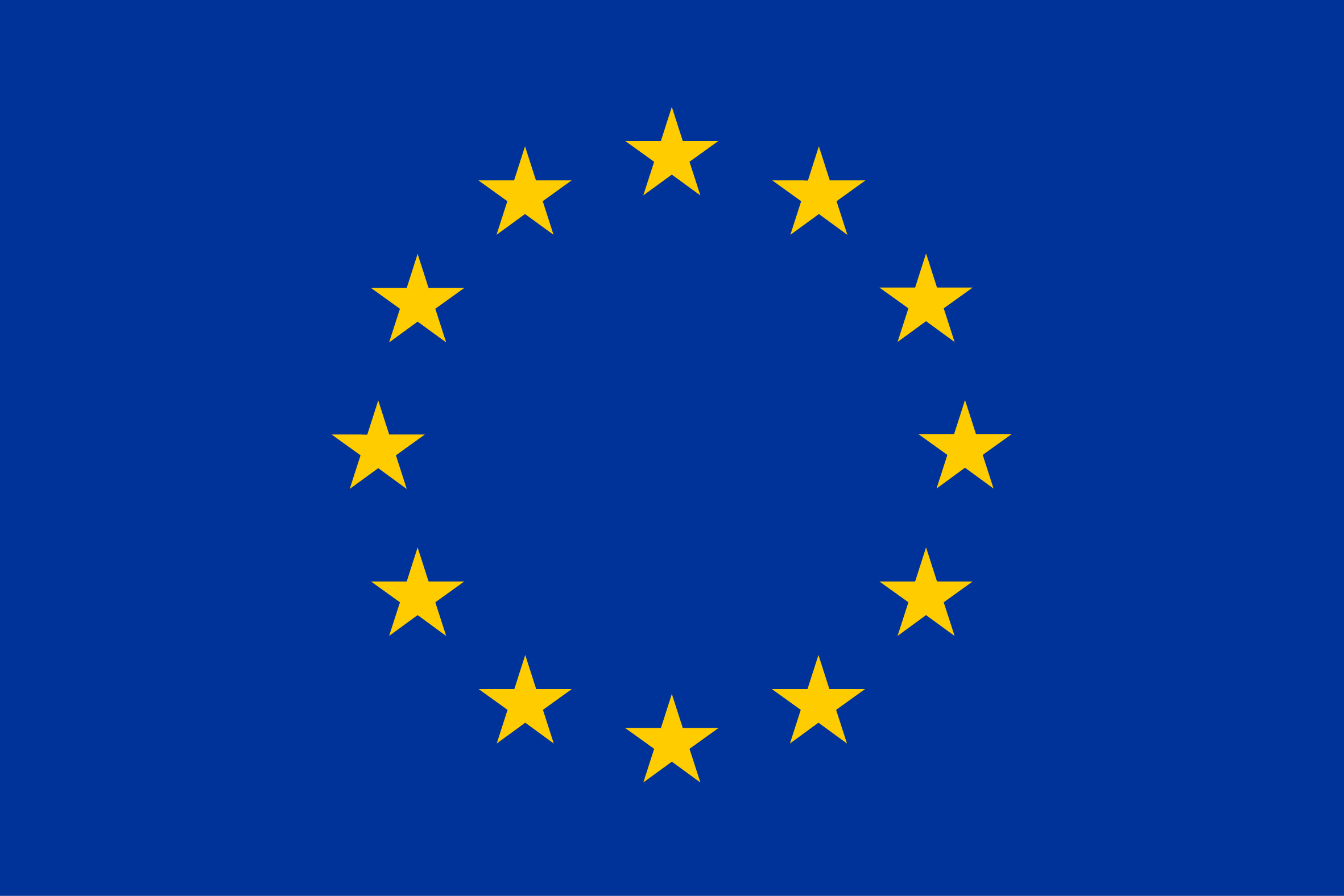 Funded by the European Union — European Research Council