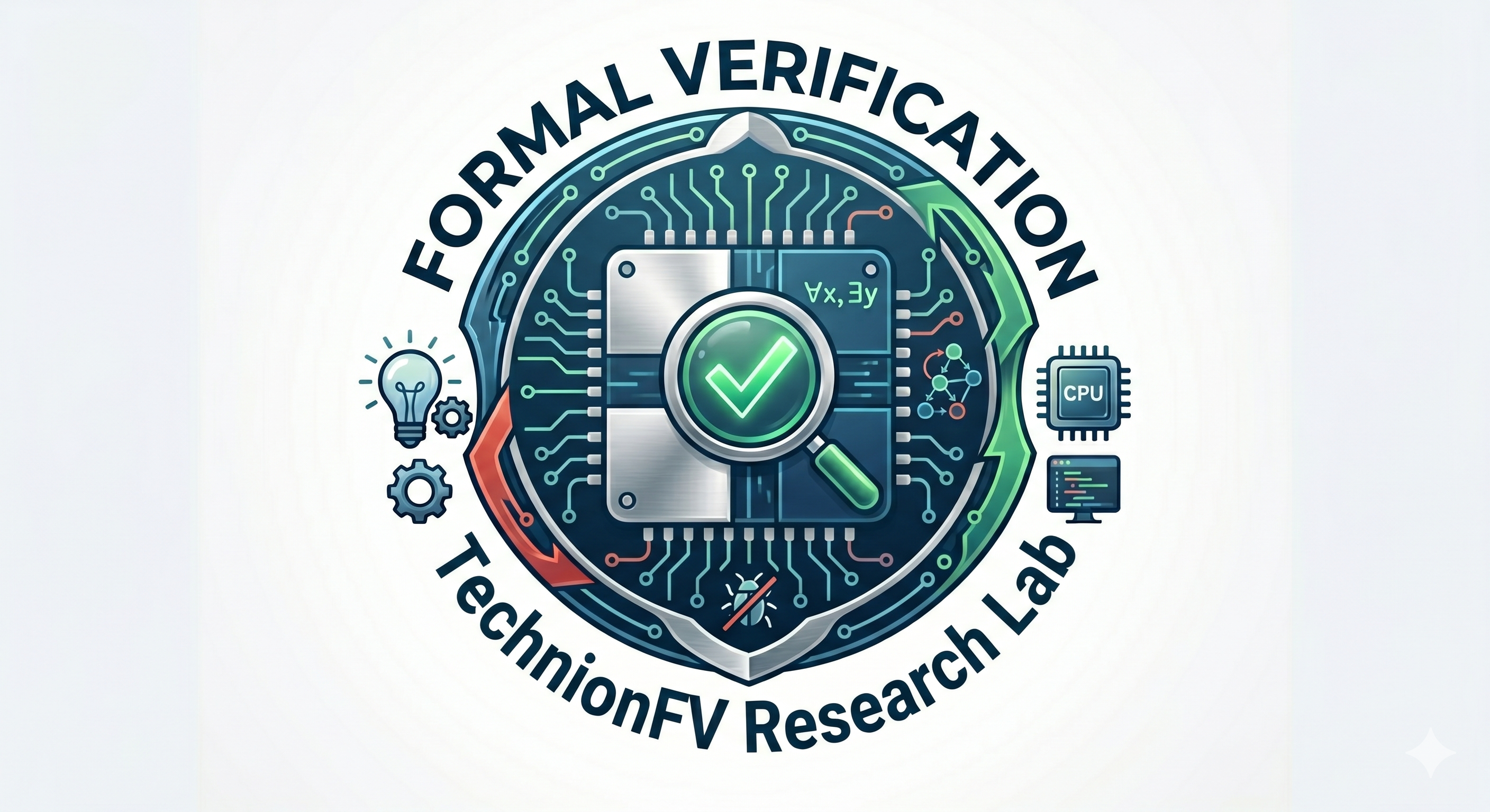 Formal Verification — TechnionFV Research Lab logo